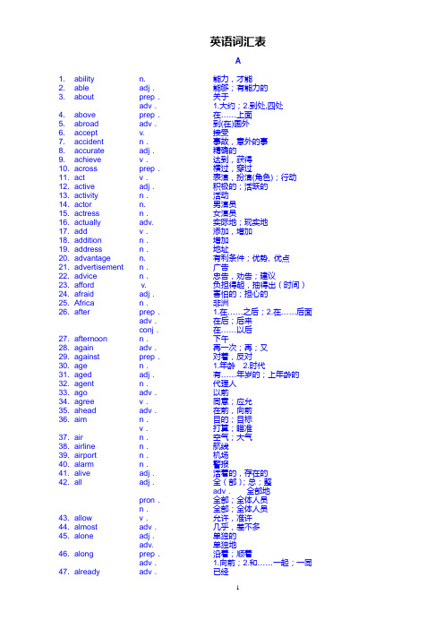 2011英语词汇表