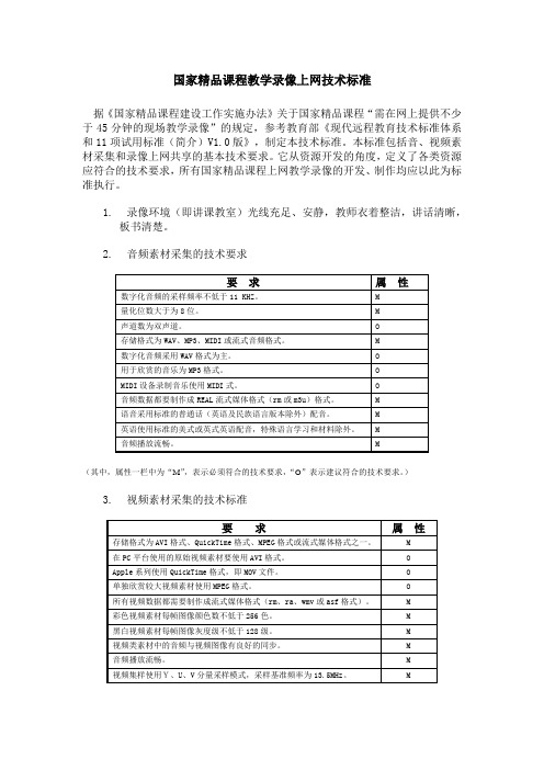 国家精品课程教学录像上网技术标准