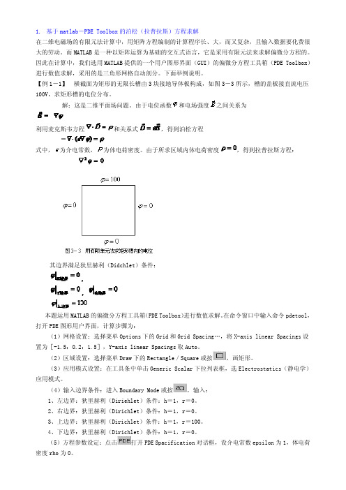 基于matlab的电磁场分析