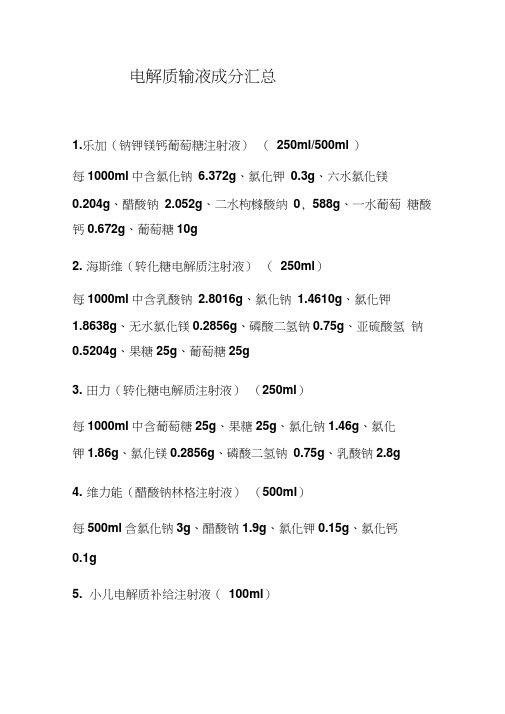 各种电解质输液成分汇总