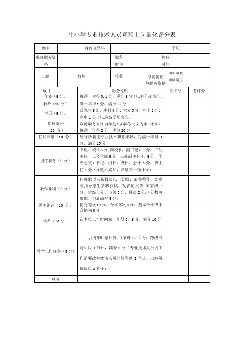 专业技术人员竞聘上岗量化评分表