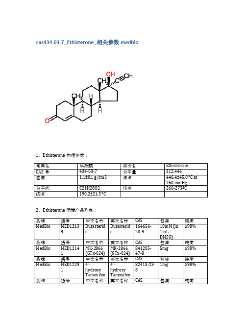 cas434-03-7_Ethisterone_相关参数medbio