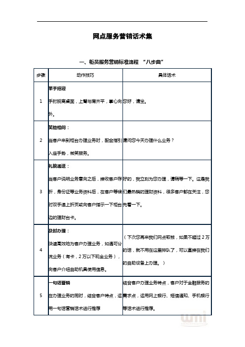 网点服务营销话术集