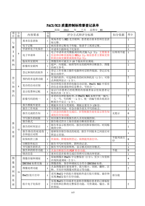 放射科质控鱼骨图2