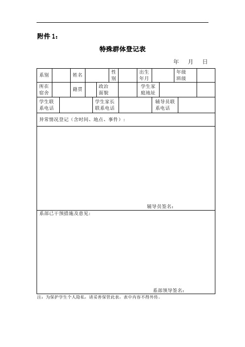 大学生心理排查用表