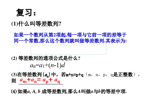 等差数列前n项和(第一课时)PPT课件