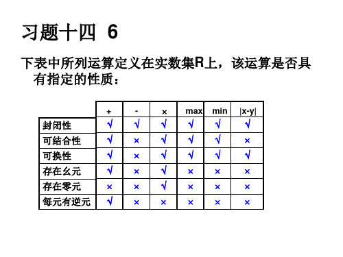 离散数学第十一章群和环习题答案