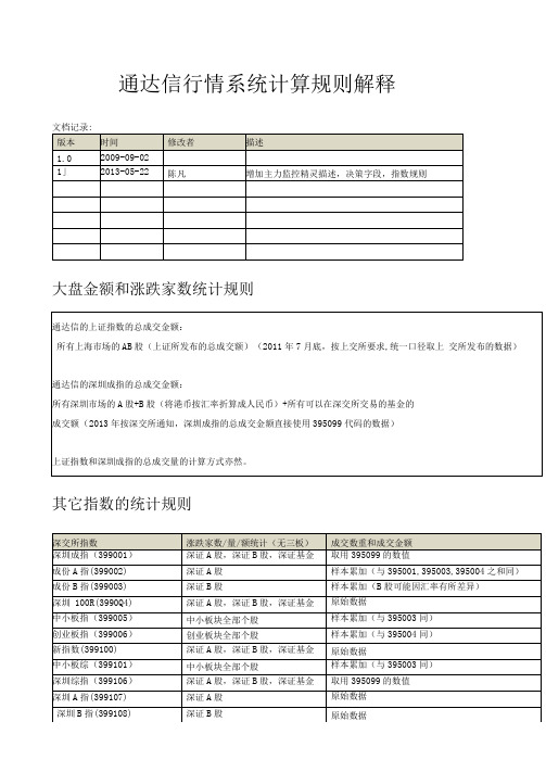 红宝书-通达信行情系统计算规则解释