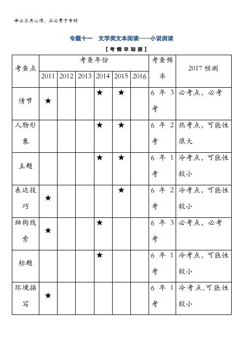 2018一轮浙江语文教案:第2部分专题11第1节Ⅰ.补——小说阅读的基础知识含解析