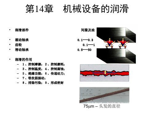 机械设备的润滑课件