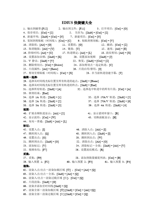 (完整版)EDIUS快捷键大全