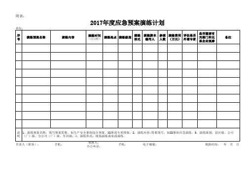 2017年企业应急预案演练计划表(空表)