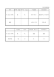 高压直流继电器EV.Roberts环氧密封VS陶瓷密封