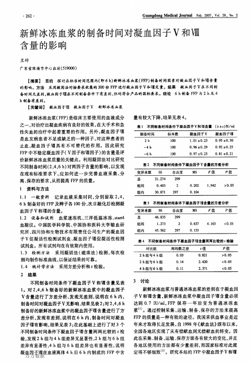 备时间对凝血因子Ⅴ和Ⅷ含量的影响