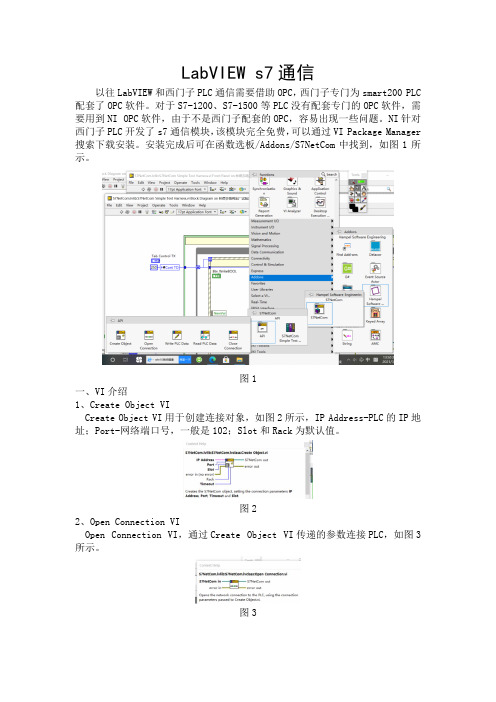 LabVIEW s7 通信