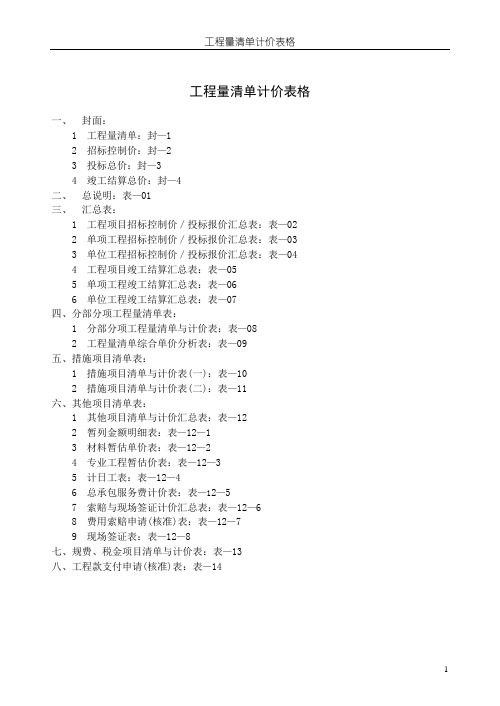 工程量清单计价规范的表格(全)