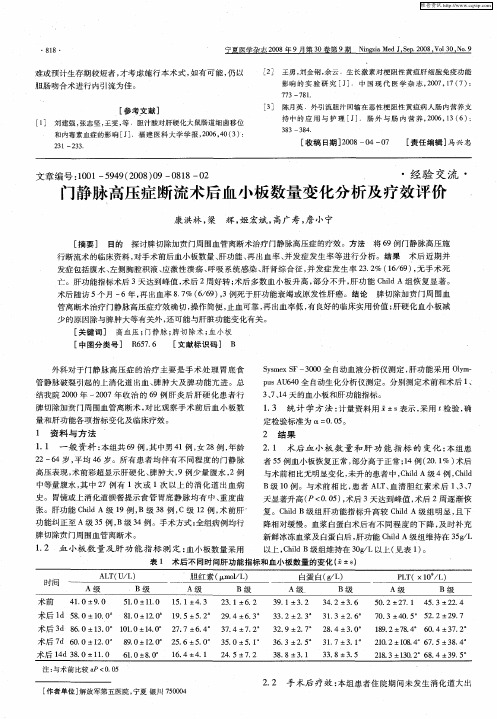 门静脉高压症断流术后血小板数量变化分析及疗效评价