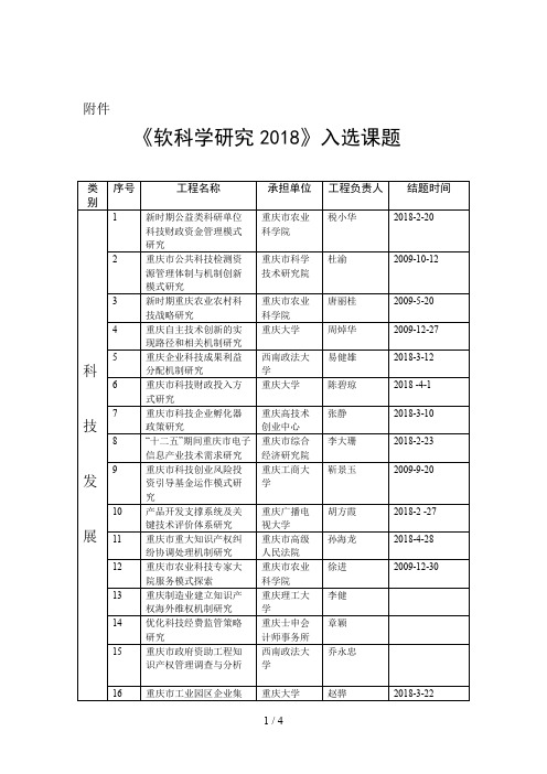 软科学分析研究入选课题