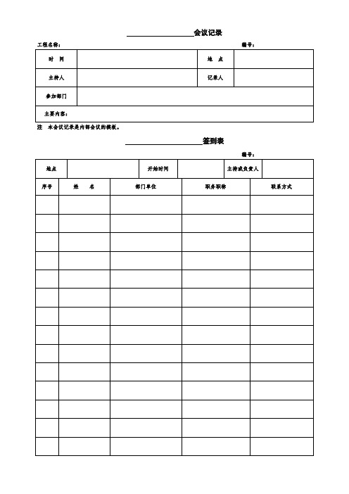 配网工程监理表格资料(开工后施工单位使用)