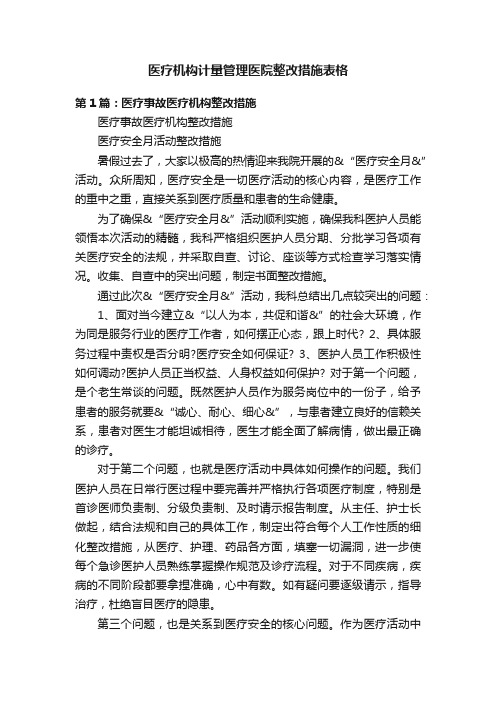 医疗机构计量管理医院整改措施表格