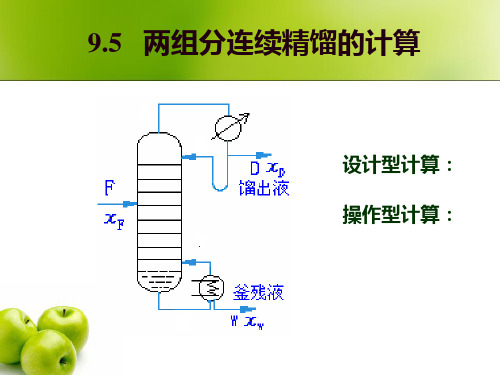 9.5.1-9.5.4 物料衡算与进料热状况