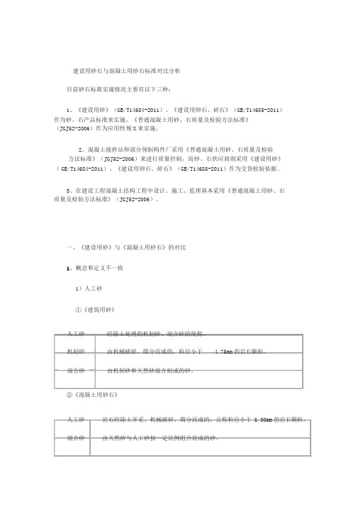 建设用砂、石与混凝土用砂石标准对比分析