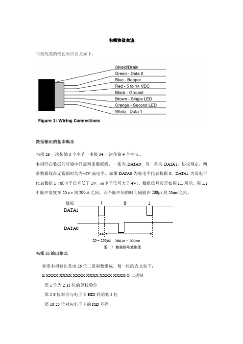 韦根协议交流