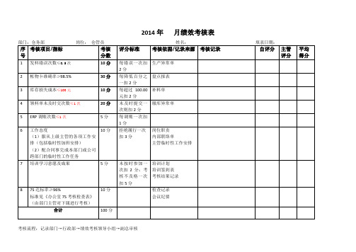 月度绩效考核表-仓管员