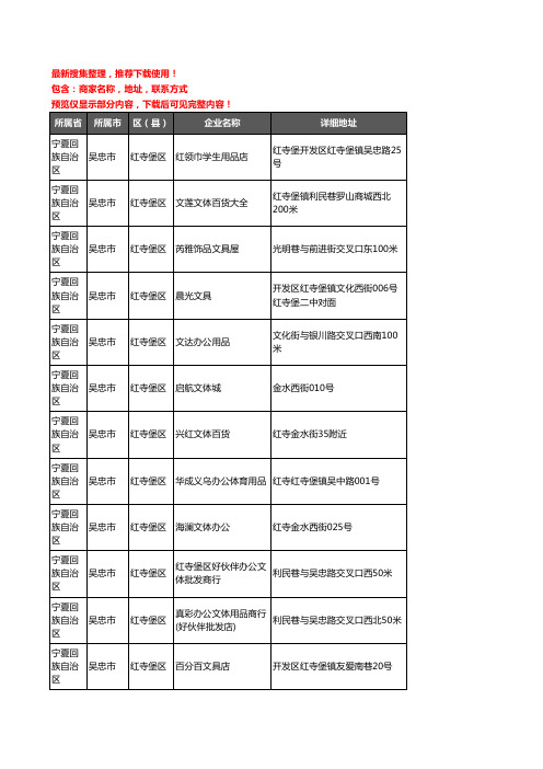 新版宁夏回族自治区吴忠市红寺堡区办公用品企业公司商家户名录单联系方式地址大全18家