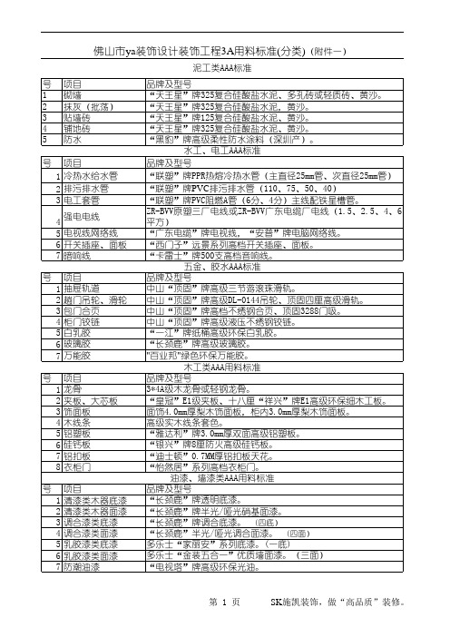 SK-2009用料标准0103