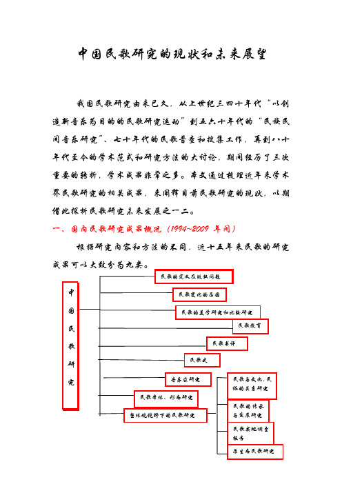 中国民歌研究的现状和未来展望