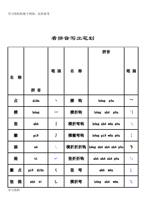 一年级上册看拼音写出笔画