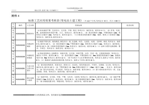 变电站土建标准工艺应用效果考核表