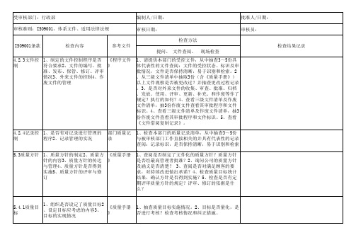 质量体系综合检查表