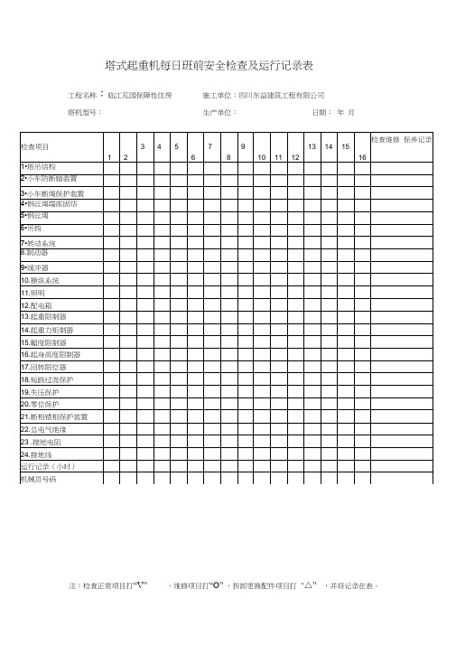 塔式起重机每日班前安全检查及运行记录表