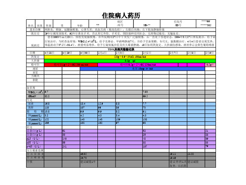 药历的摘抄