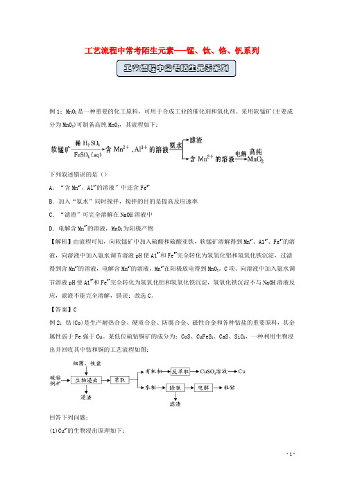 2021高中化学一轮复习训练21工艺流程中常考陌生元素含解析