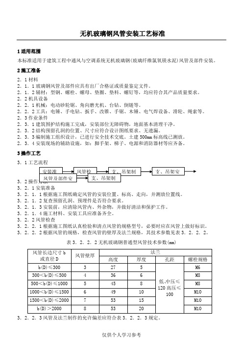 无机玻璃钢风管安装工艺标准