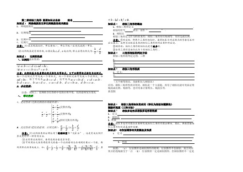 鲁教版八年级上《相似三角形》全章知识点复习