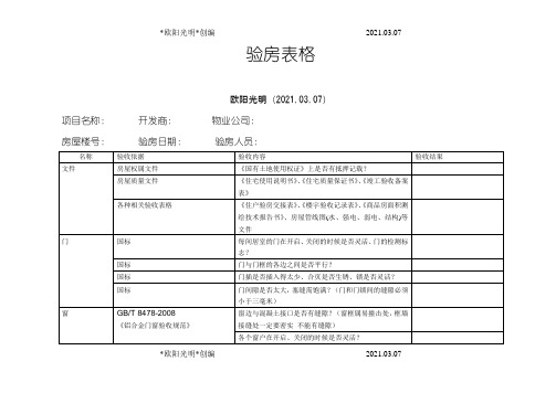 2021年收房验房表格之欧阳学文创编