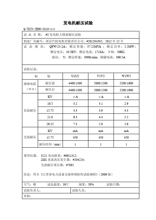2.5MW发电机试验数据