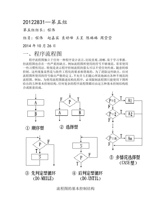 程序流程图 盒图 PAD图(最终)