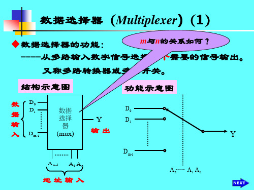 7数据选择器