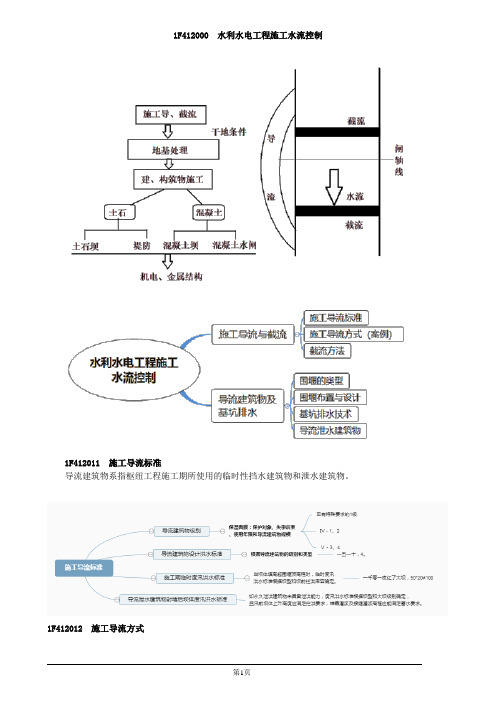 2020水利一级建造师思维导图及记忆口诀(施工水流控篇)