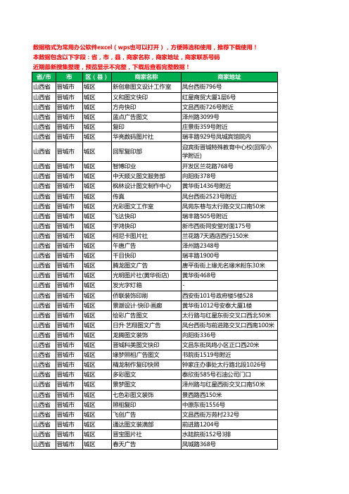 2020新版山西省晋城市城区图文工商企业公司商家名录名单黄页联系电话号码地址大全88家