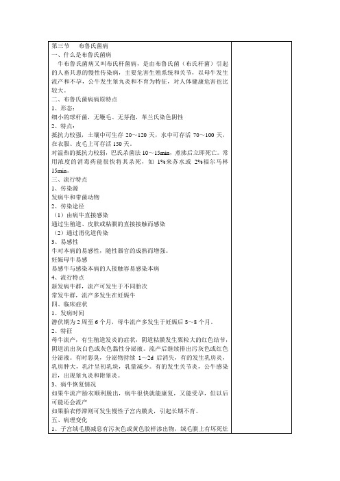 奶牛常见传染病及其防治之布鲁氏菌病