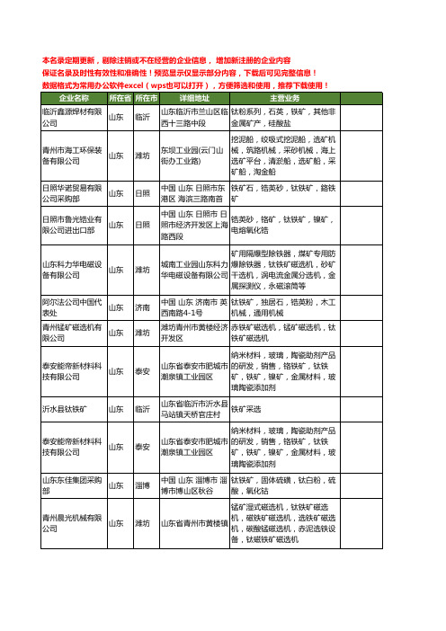 新版山东省钛铁矿工商企业公司商家名录名单联系方式大全17家