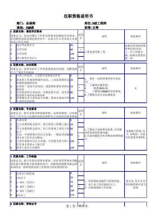 SQE工程师任职资格说明书