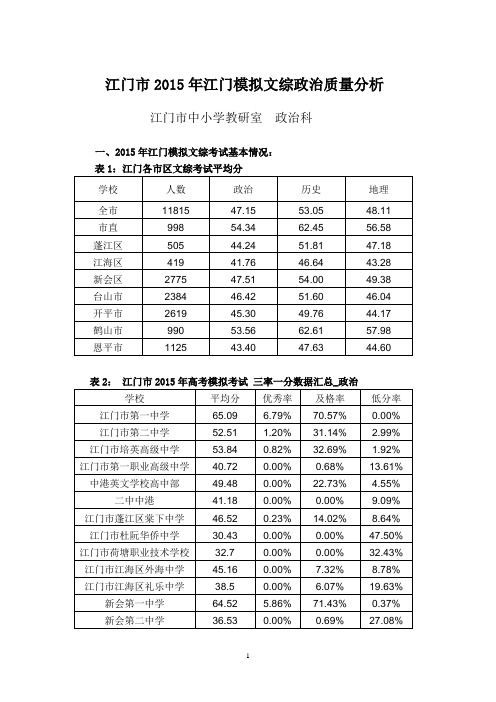 2015年江门模拟文综政治质量分析报告