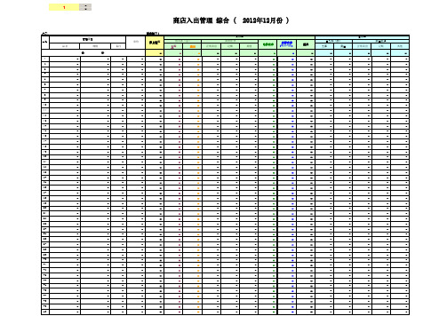 商店管理台账